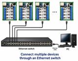 ETHUB18: 8-Channel RS485 Hub and Ethernet Converter