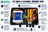GreenConnect - 8 Channel Modbus Hub - Convert Daisy Chain to Star Topology
