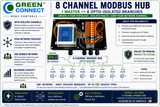 GreenConnect - 8 Channel Modbus Hub - Convert Daisy Chain to Star Topology