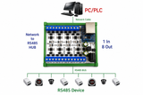 ETHUB18: 8-Channel RS485 Hub and Ethernet Converter