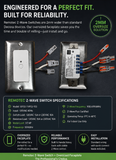 Remotec Z-wave wireless switch 15 Amps with Faceplate