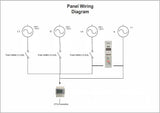 Sub-metering Panel Wireless Version